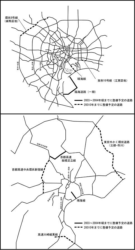 試算年次における道路ネットワークの状況【一般道】／【高速道路】