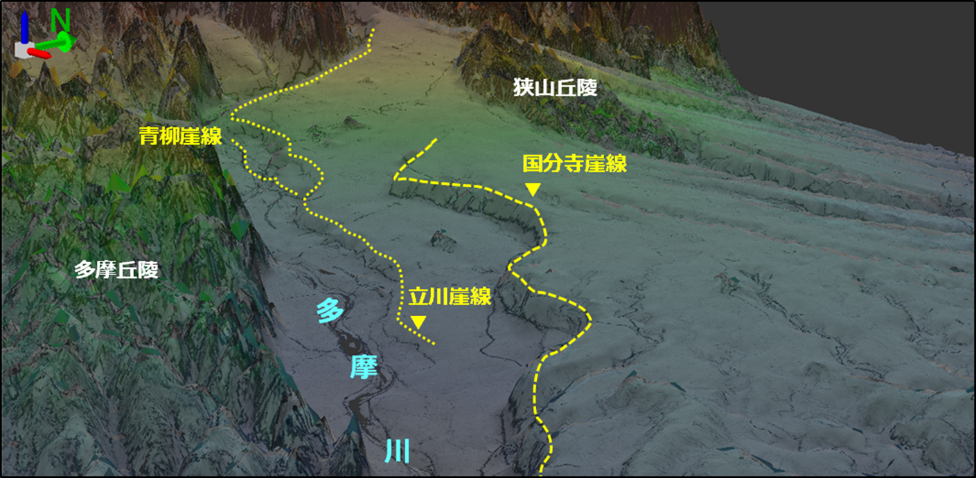 東京の地下水を知る