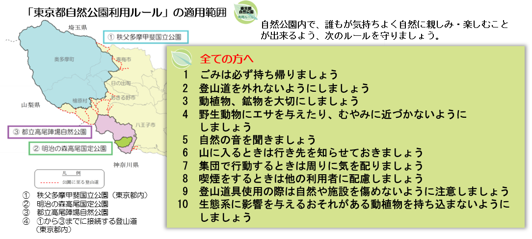 東京都自然公園利用ルール　全ての方へ