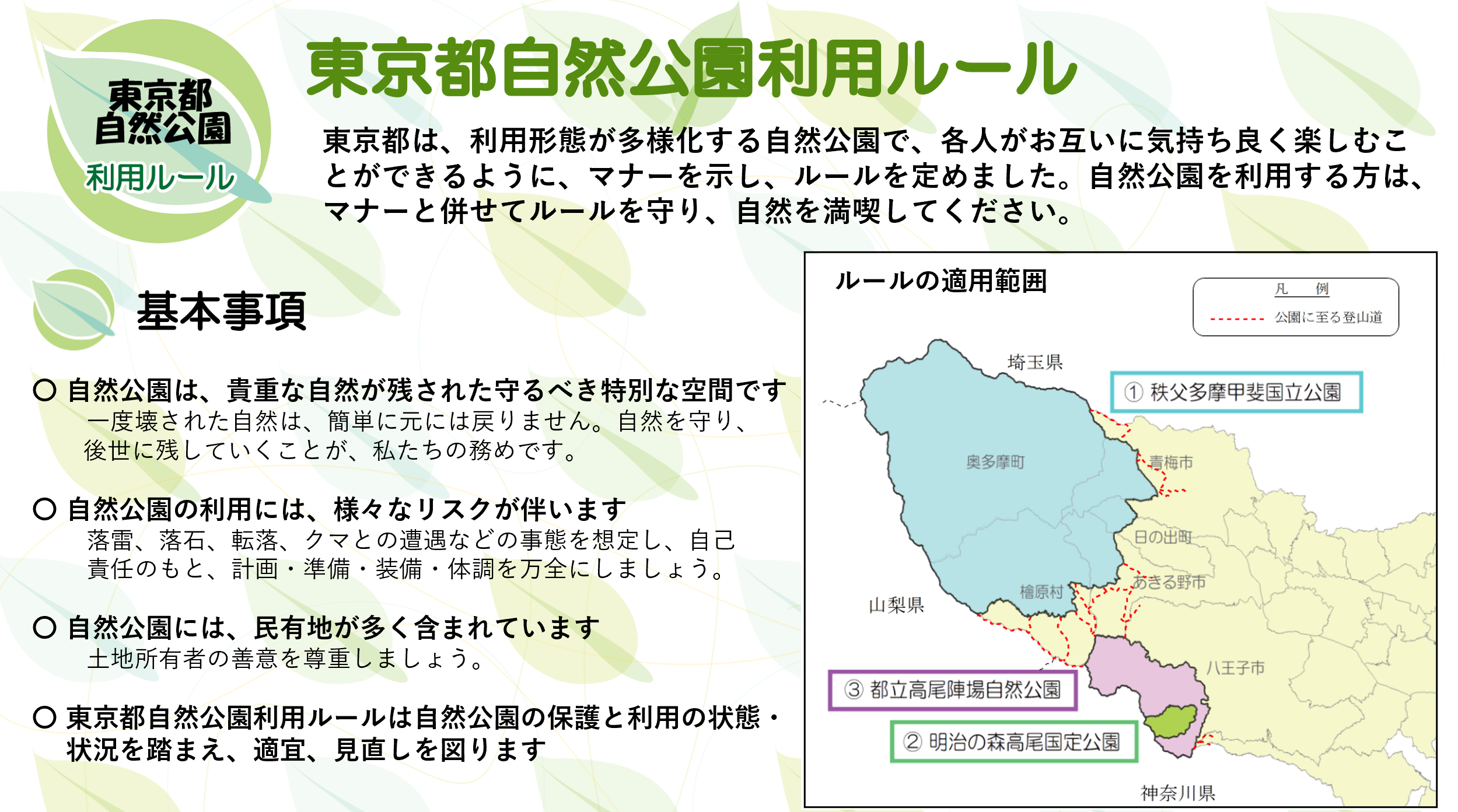 東京都自然公園利用ルール　基本事項